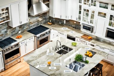 Kitchen Remodel Costs Explained – Get Insights!